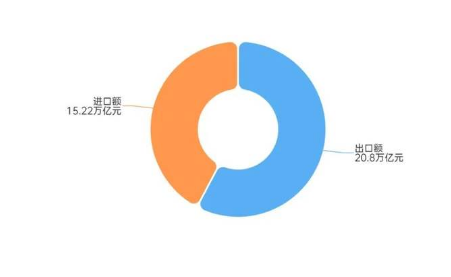 1732581508838846.png image.png